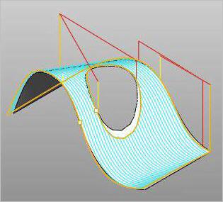 The toolpath using computed tool silhouette area regions