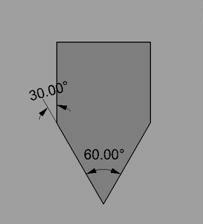 Taper Angle