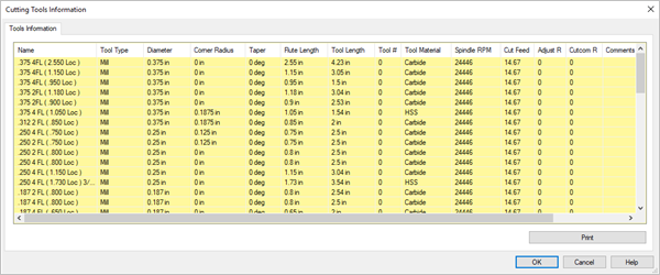 From the Cutting Tools Information dialog box, you can view or Print your Tool List