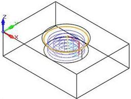 Feature/Region pick Top - Toolpath