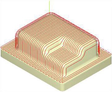 Parallel Finishing, 3 Axis Examples