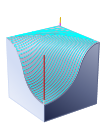 Without Multiple Step-down