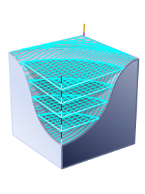 With Multiple Step-down