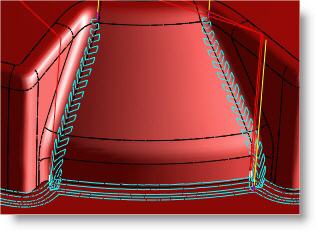Cut Pattern: Flat cuts – Along and Steep cuts - Across