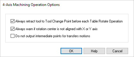 Dialog Box: 4 Axis Machining Operations Options