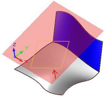 Parallel to Planar Curve