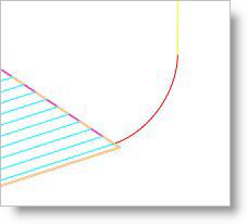 Vertical Tangential Arc