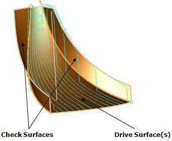 Example: Moving tool away with Retract tool in +Z