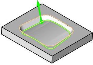 Drive Surface(s), highlighted