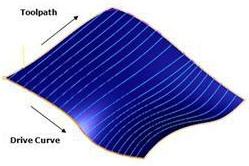 Curve Type = Across Curve