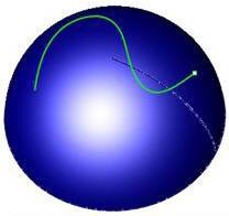 Drive Curve(s), highlighted