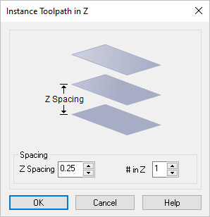 Dialog Box: Instance Toolpath in Z