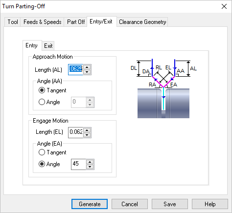 Dialog Box: Entry/Exit tab, Turn Part Off