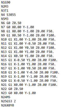 g-code-2in-square-haas-w-feedrate-optimization
