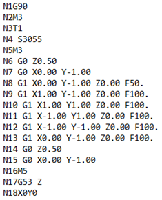 g-code-2in-square-haas-wo-feedrate-optimization