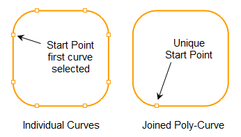 how-to-change-the-cut-start-point-2
