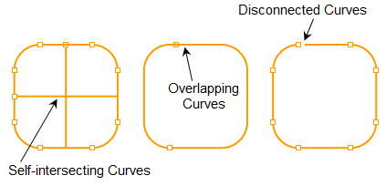 how-to-change-the-cut-start-point-3