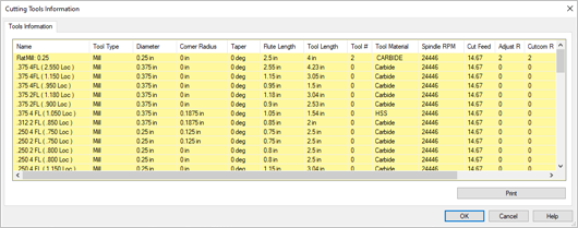 From the Cutting Tools Information dialog box, you can view or Print your Tool List