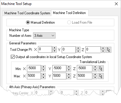 Dialog Box: Machine Tool Setup - Manual Definition