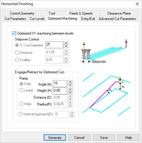 Dialog Box: Optimized Machining tab, Horizontal Finishing, 3 Axis