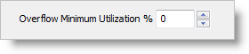 Overflow Minimum Utilization % = 0