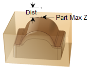 3 Axis Part Max + Dist