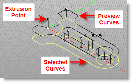 The preview lines appear to determine the direction of extrusion