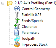 Operation Folder Expanded