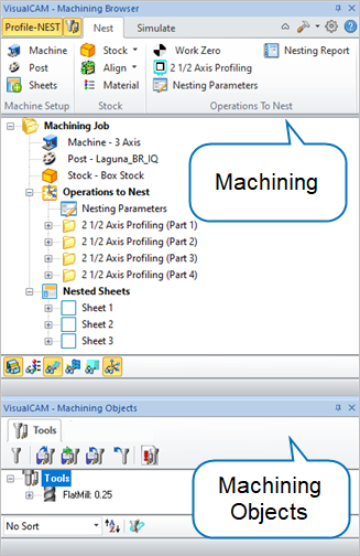 Profile-Nest Browser