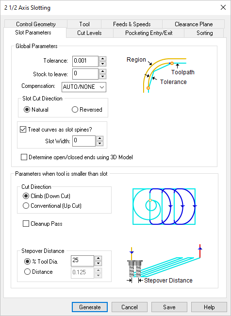 Dialog Box: 2½ AxisSlotting