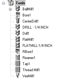Tools Sorted by Name