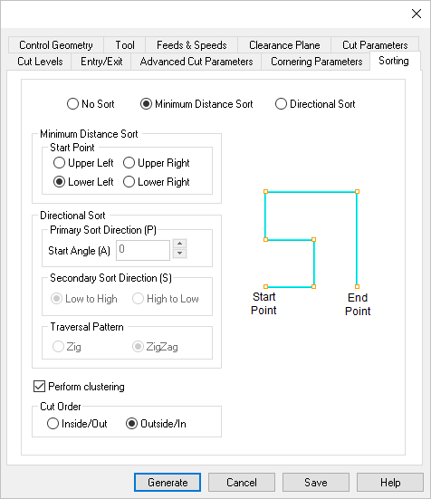 Dialog Box: Sorting tab, similar for 2½ Axis Hole Making, Pocketing & Profiling Operations