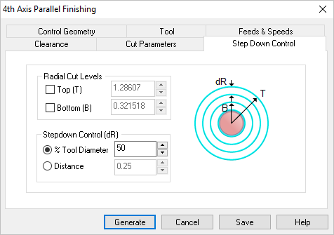 Step Down Control tab, 4th Axis Parallel Finishing