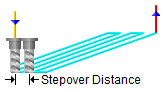 Stepover Control, 3 Axis Operations