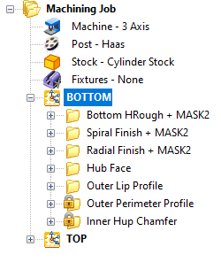All Dirty MOps are suppressed