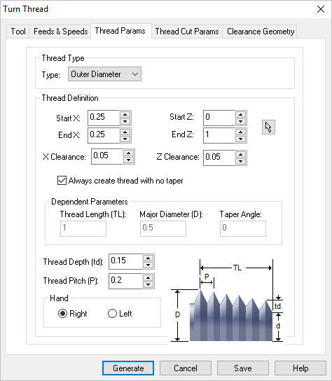 Dialog Box: Thread Parameters tab, Turn Threading