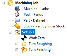 All Dirty MOps are unsuppressed